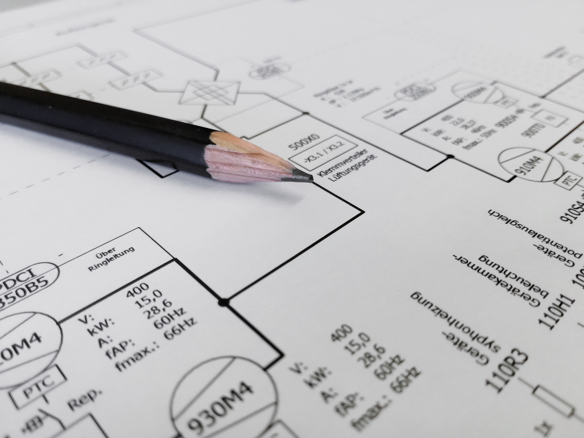 planung